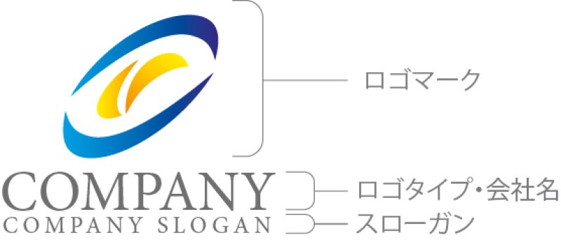 画像7: O・曲線・上昇・アルファベット・グラデーション・ロゴ・マークデザイン5762 (7)