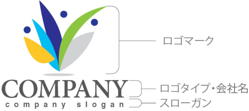 画像10: 人・集合・曲線・ロゴ・マークデザイン1394 (10)