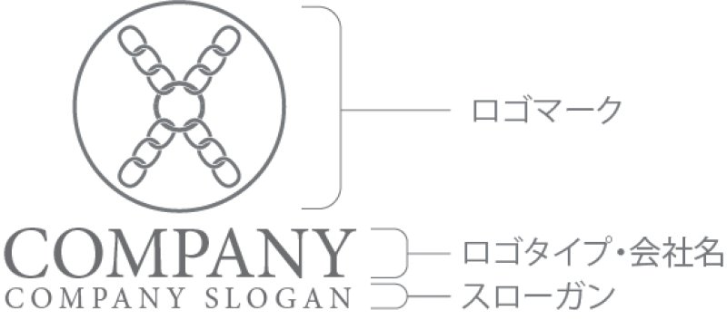 画像10: X・鎖・輪・アルファベット・ロゴ・マークデザイン088 (10)