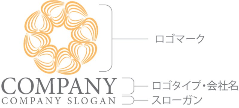 画像10: ハート・輪・花・ロゴ・マークデザイン2802 (10)