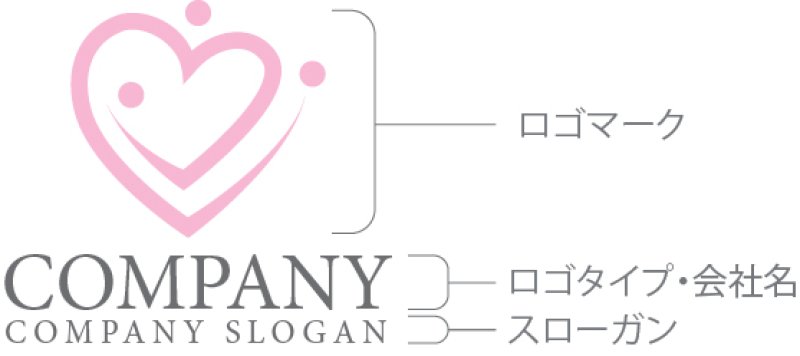 画像10: 人・ハート・曲線・仲間・ロゴ・マークデザイン2813 (10)