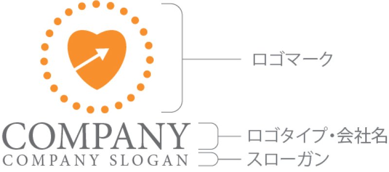 画像10: ハート・輪・矢印・ロゴ・マークデザイン2829 (10)