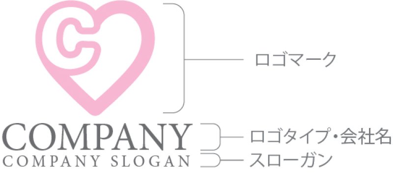 画像10: C・ハート・アルファベット・シンプル・ロゴ・マークデザイン2831 (10)
