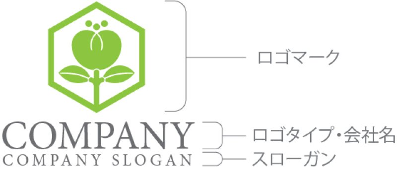 画像10: 葉・花・つぼみ・六角形・ロゴ・マークデザイン1310 (10)