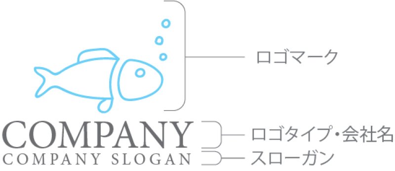 画像10: 魚・泡・ロゴ・マークデザイン483 (10)