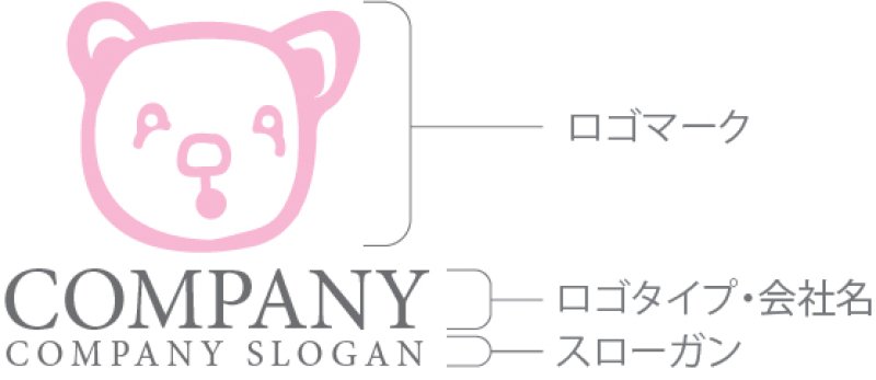 画像10: 犬・クマ・顔・ロゴ・マークデザイン487 (10)