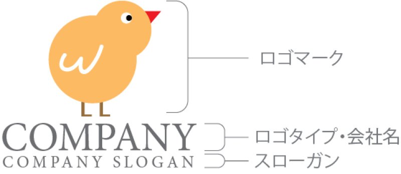 画像10: ひよこ・鳥・雛・ロゴ・マークデザイン490 (10)