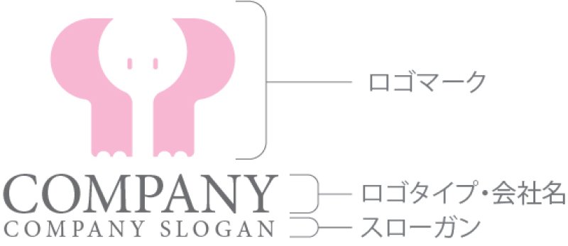 画像10: 象・P・アルファベット・ロゴ・マークデザイン500 (10)