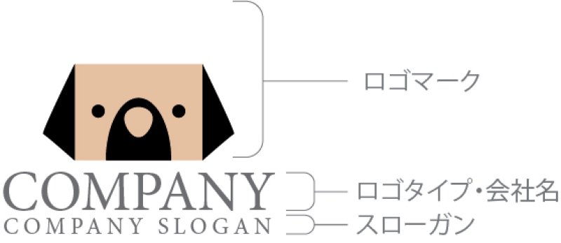 画像10: 犬・顔・ロゴ・マークデザイン503 (10)