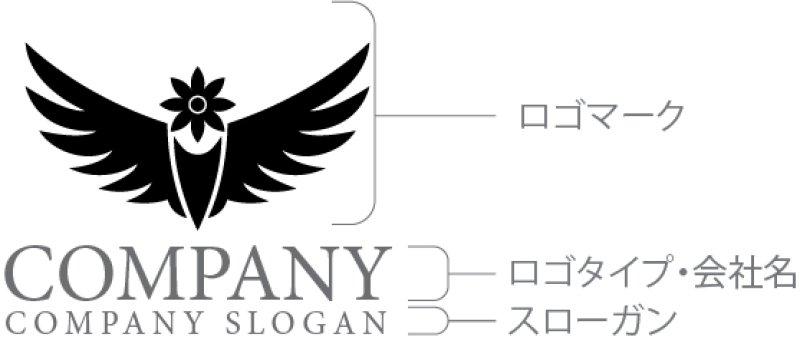 画像10: 鳥・翼・花・ロゴ・マークデザイン509 (10)
