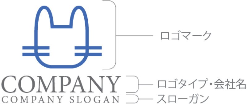 画像10: 猫・髭・ロゴ・マークデザイン511 (10)