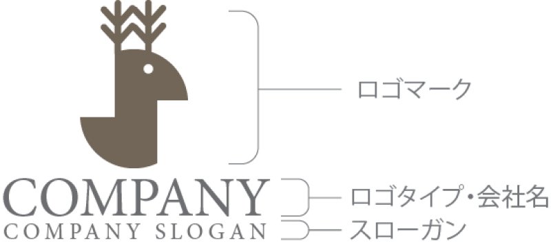 画像10: 鹿・S・ツノ・ロゴ・マークデザイン524 (10)