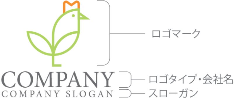 画像10: 鶏・葉・ロゴ・マークデザイン526 (10)