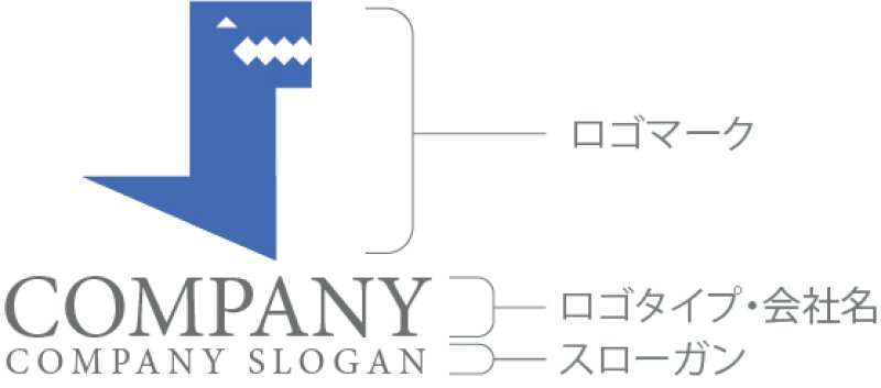 画像10: 恐竜・REX・J・アルファベット・ロゴ・マークデザイン530 (10)