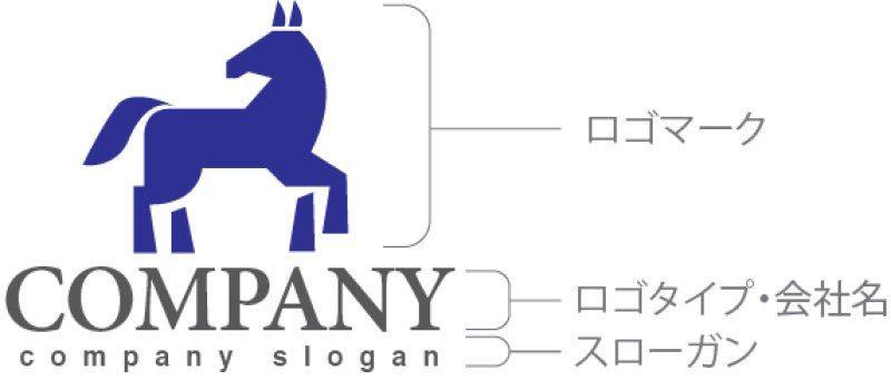 画像10: 馬・ロゴ・マークデザイン538 (10)