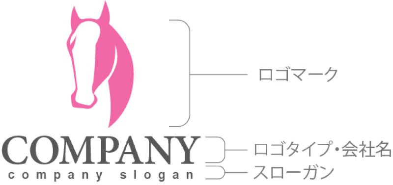 画像10: 馬・顔・ロゴ・マークデザイン539 (10)