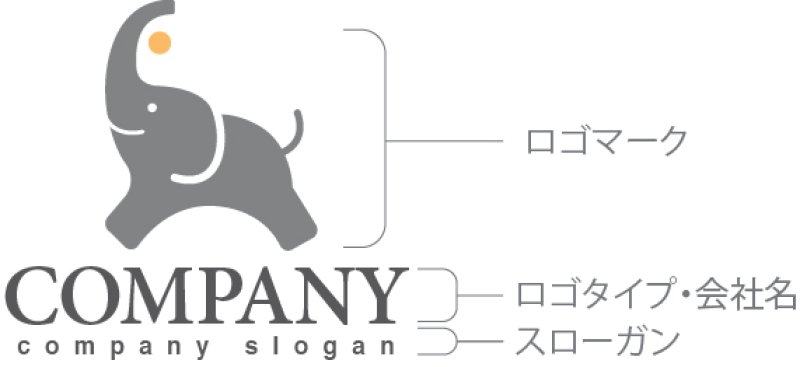 画像10: 象・ロゴ・マークデザイン541 (10)