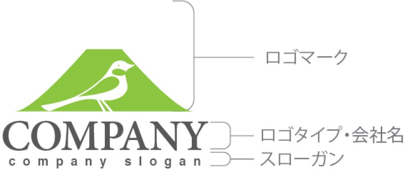 画像10: 鳥・山・ロゴ・マークデザイン549 (10)