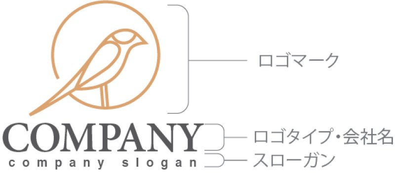 画像10: 鳥・輪・ロゴ・マークデザイン550 (10)
