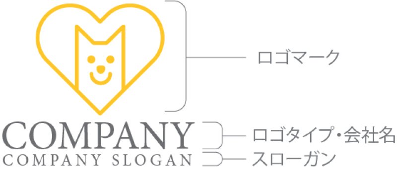 画像10: 犬・ハート・ロゴ・マークデザイン552 (10)