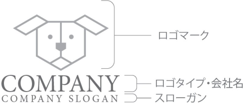 画像10: 犬・顔・ロゴ・マークデザイン556 (10)