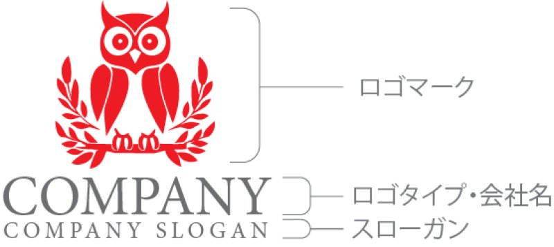 画像10: 鳥・フクロウ・月桂樹・ロゴ・マークデザイン559 (10)