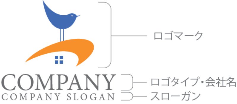 画像10: 鳥・家・つ・ロゴ・マークデザイン562 (10)