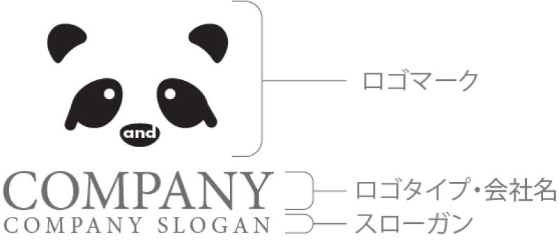 画像10: パンダ・P・a・ロゴ・マークデザイン564 (10)