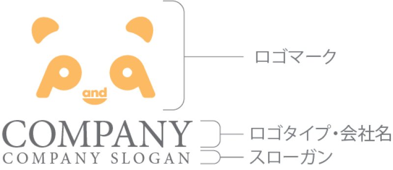 画像10: パンダ・P・a・ロゴ・マークデザイン565 (10)