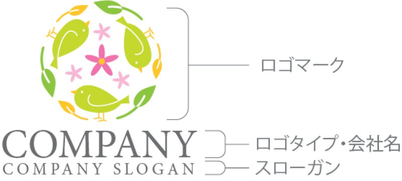 画像10: 鳥・葉・環境・輪・ロゴ・マークデザイン572 (10)