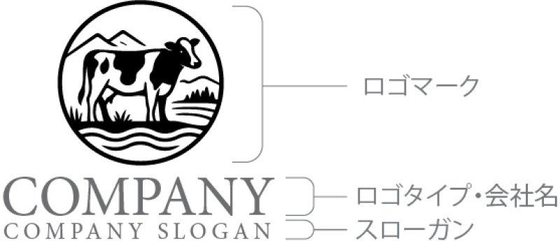 画像9: 牛・自然・乳牛・ミルク・ロゴ・マークデザイン575 (9)