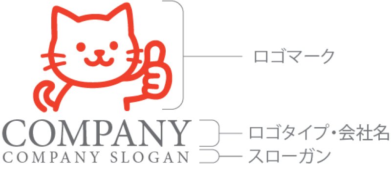 画像10: 猫・手・ok・ロゴ・マークデザイン576 (10)