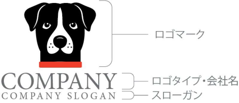 画像10: 犬・首輪・ロゴ・マークデザイン582 (10)