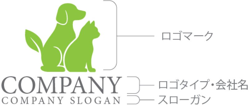 画像10: 犬・猫・葉・グリーン・ロゴ・マークデザイン583 (10)