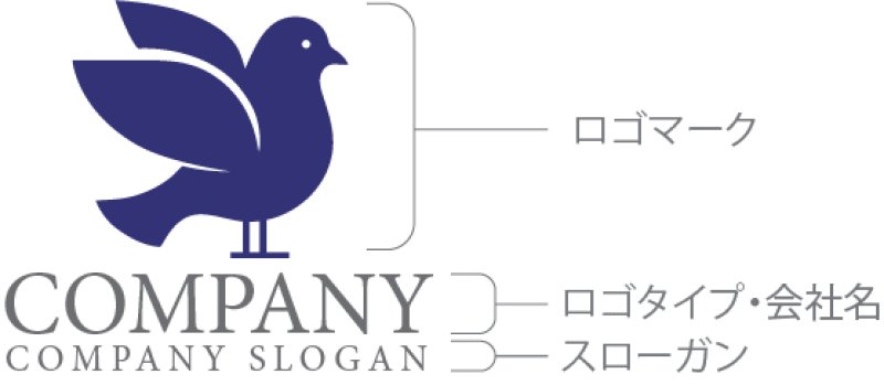 画像10: 鳥・鳩・羽・ロゴ・マークデザイン583 (10)