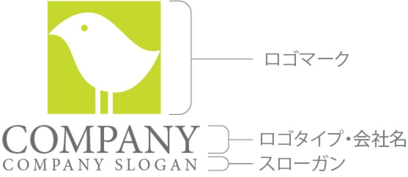 画像10: 鳥・四角・小鳥・グリーン・ロゴ・マークデザイン586 (10)