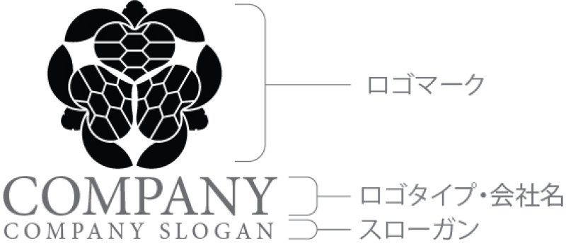 画像9: ウミガメ・亀・縁起・ロゴ・マークデザイン588 (9)