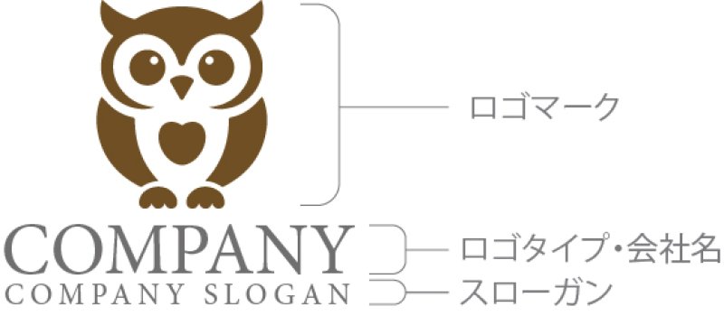 画像7: フクロウ・ハート・かわいい・ロゴ・マークデザイン596 (7)