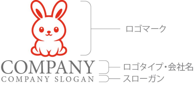 画像7: うさぎ・耳・かわいい・キャラ・ロゴ・マークデザイン597 (7)