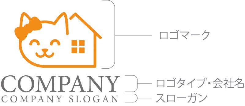 画像7: 猫・家・リボン・ロゴ・マークデザイン602 (7)