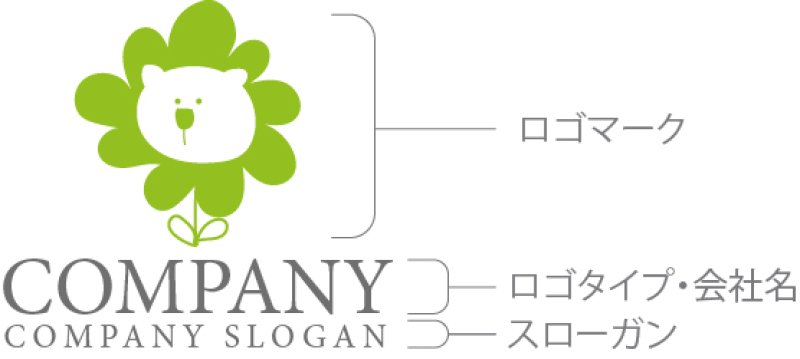 画像6: くま・花・太陽・ロゴ・マークデザイン604 (6)