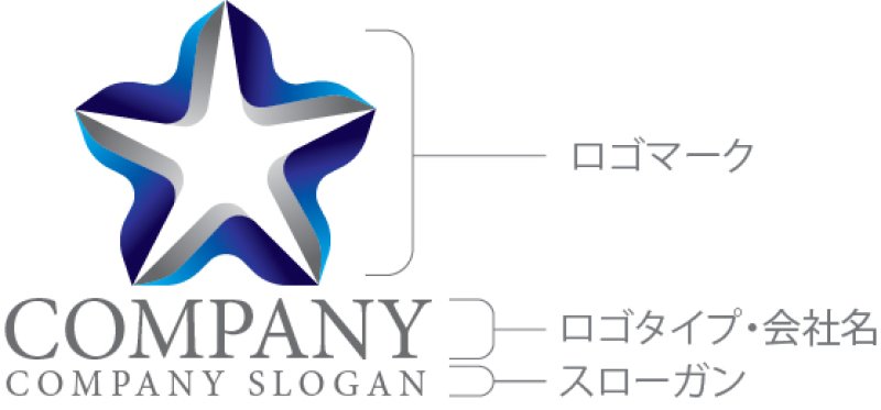 画像10: 星・グラデーション・ロゴ・マークデザイン064 (10)