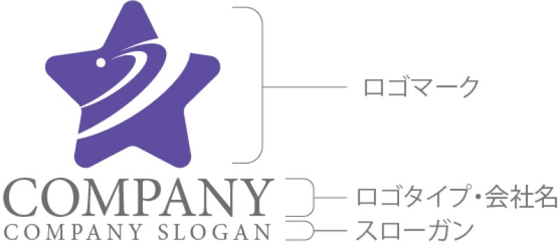 画像10: 星・曲線・ロゴ・マークデザイン067 (10)