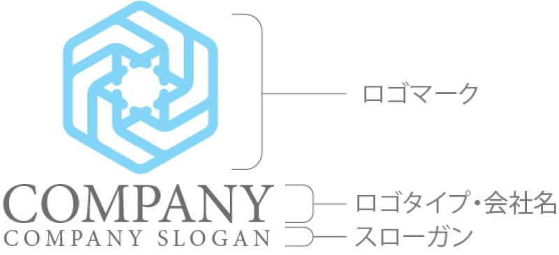 画像10: 星・花・輝き・六角形・回転・ロゴ・マークデザイン069 (10)