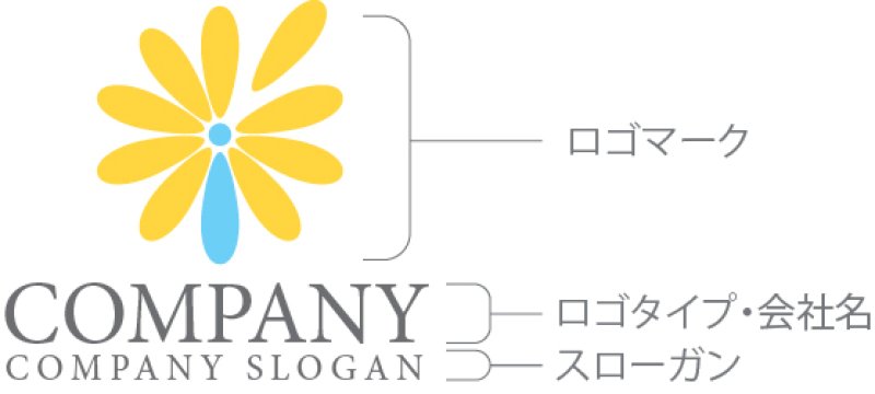 画像10: 人・花・占い・ロゴ・マークデザイン1181 (10)
