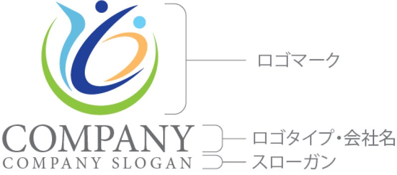 画像10: 人・曲線・輪・協力・躍動・ロゴ・マークデザイン1184 (10)