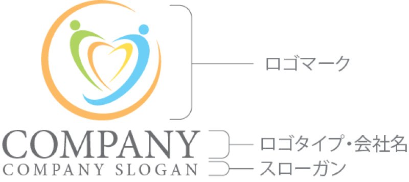 画像10: 人・曲線・輪・協力・ハート・躍動・ロゴ・マークデザイン1185 (10)