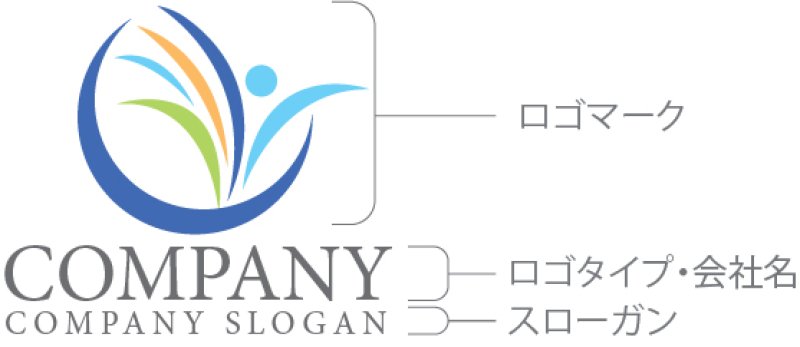 画像10: 人・曲線・輪・上昇・ハート・躍動・ロゴ・マークデザイン1187 (10)