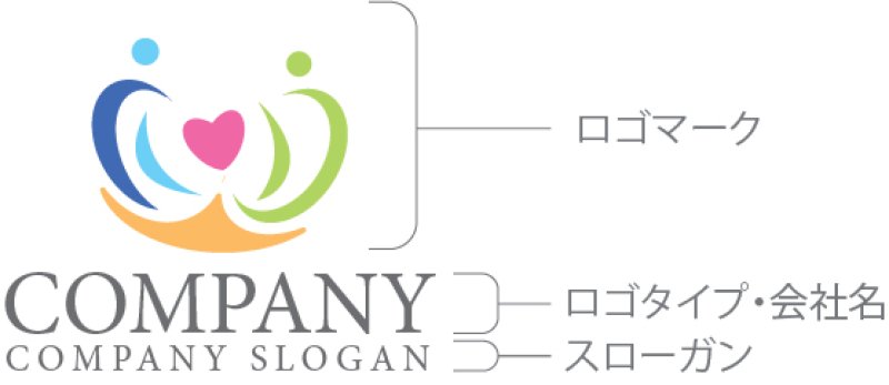 画像10: 人・曲線・協力・上昇・ハート・バランス・ロゴ・マークデザイン1189 (10)