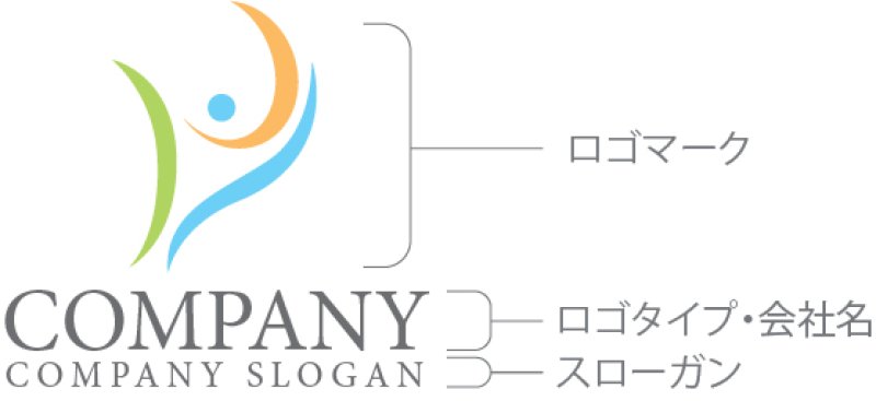 画像10: 人・曲線・Y・上昇・アルファベット・ロゴ・マークデザイン1191 (10)